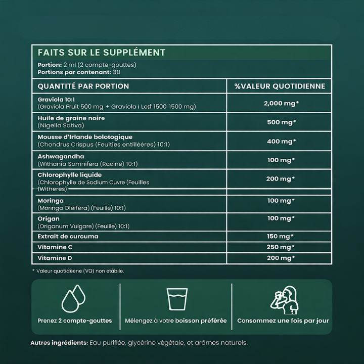 Onibia™ Vitality Drops