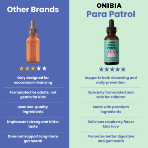 Onibia™ Para Detox - Natural cleanse for children's gut health