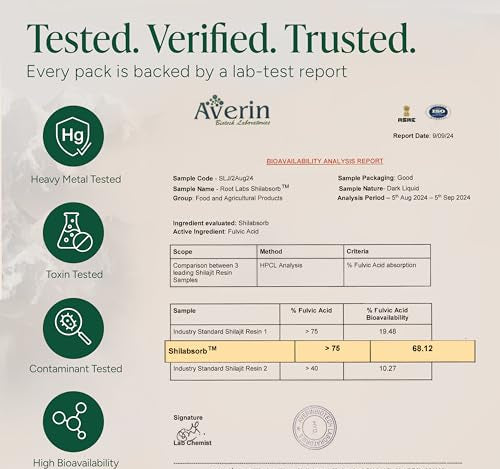 Onibia™ Alpha Gummies