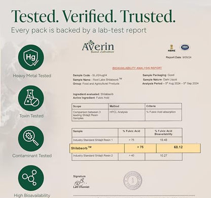 Onibia™ Alpha Gummies