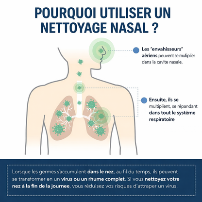 Onibia™ Nasal Spray