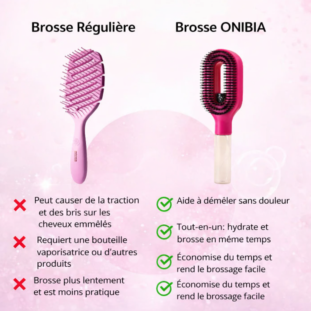 Onibia™ Magic Spray