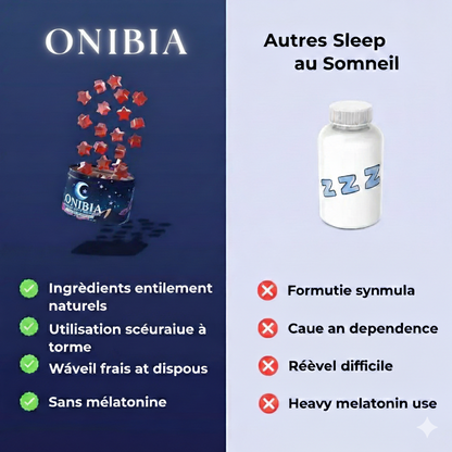 Onibia™ Sleep Gummies