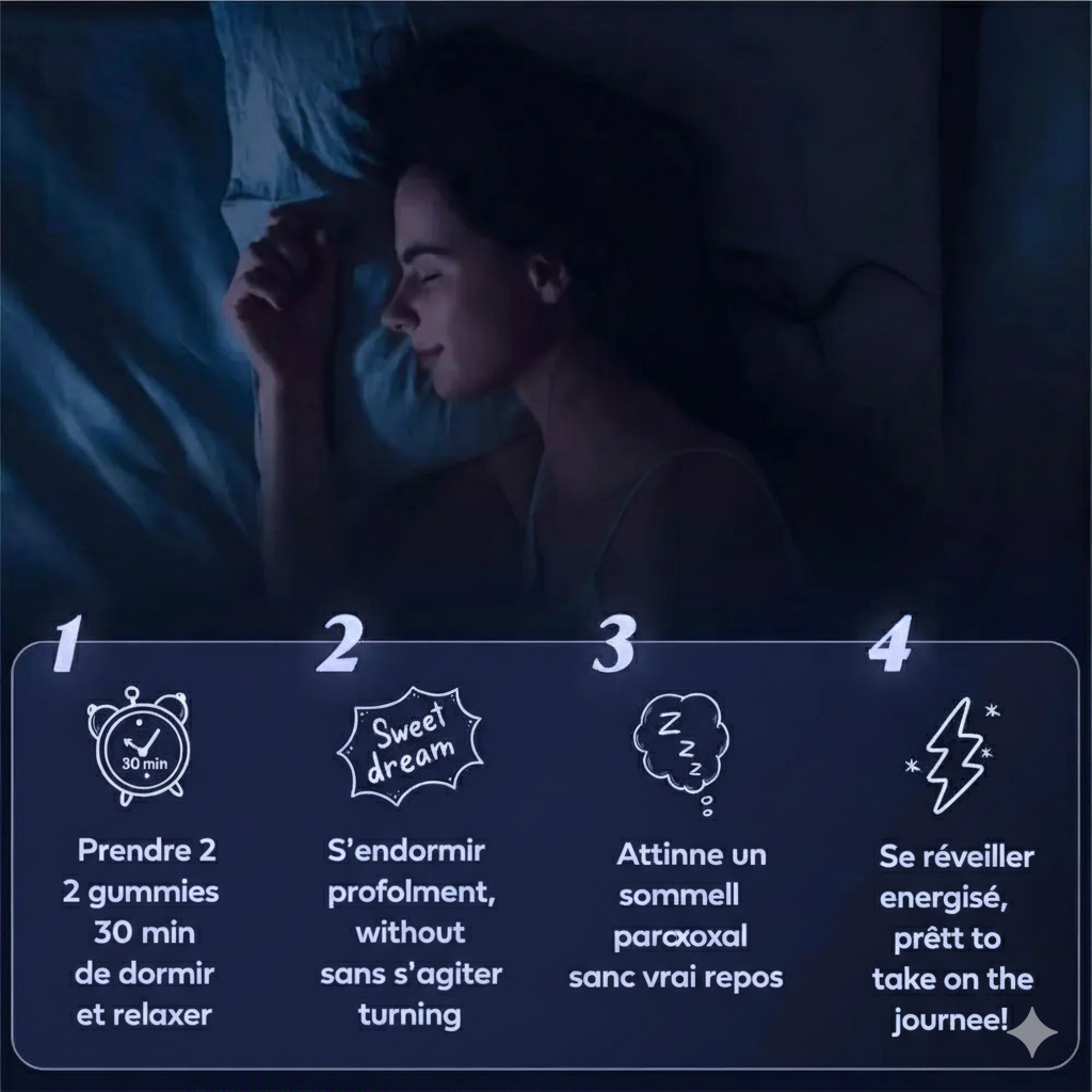 Onibia™ Sleep Gummies