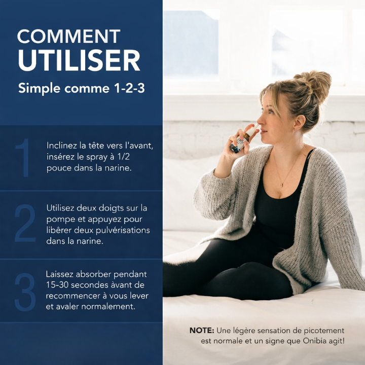 Onibia™ Nasal Spray