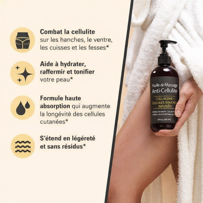 Onibia™ Cellulite Oil